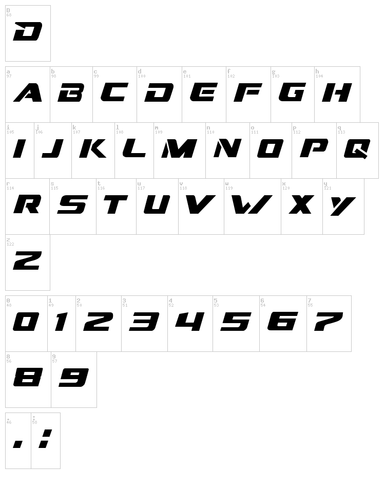 Dream MMA font map